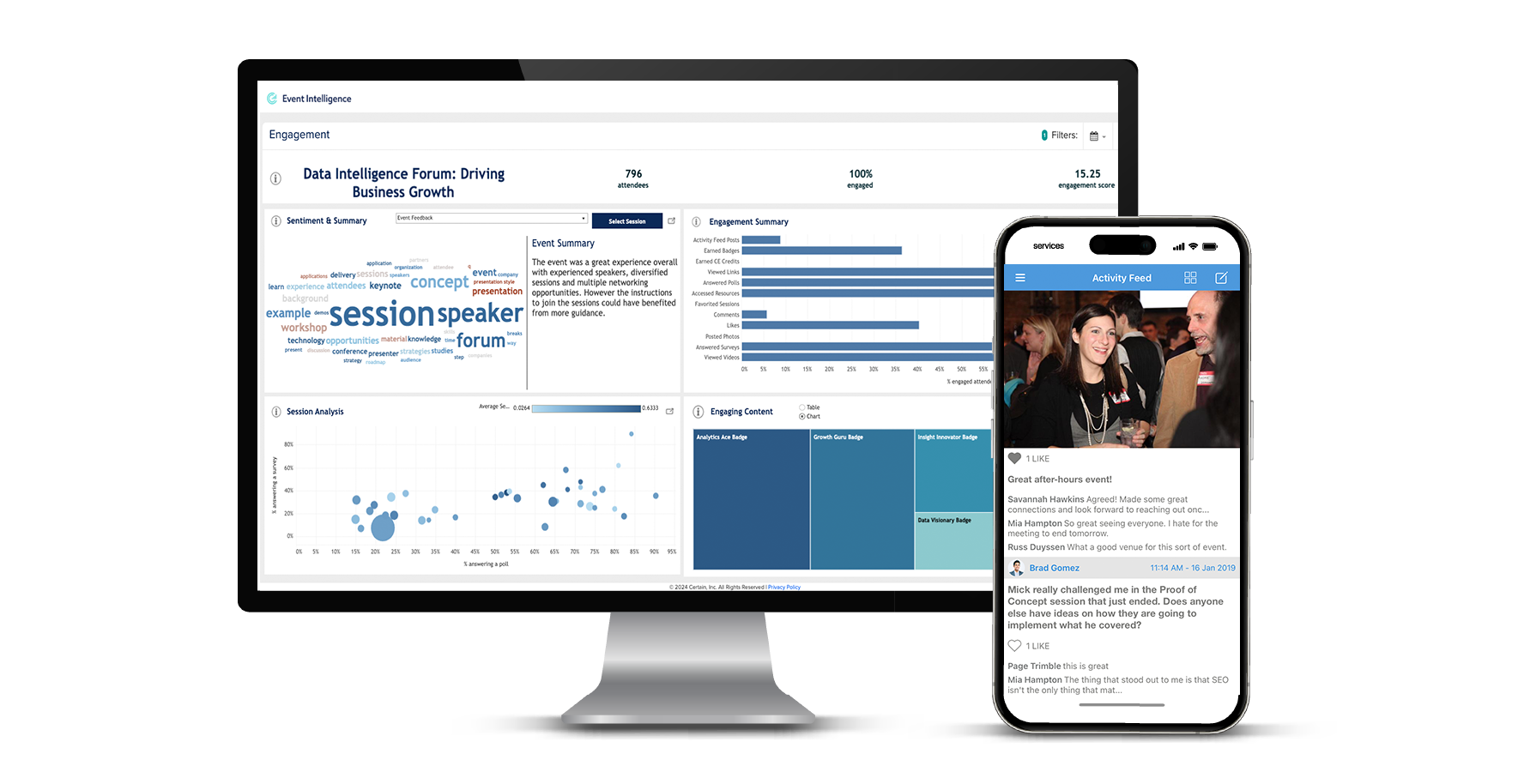 AI-Powered Buying Signals That Drive Revenue